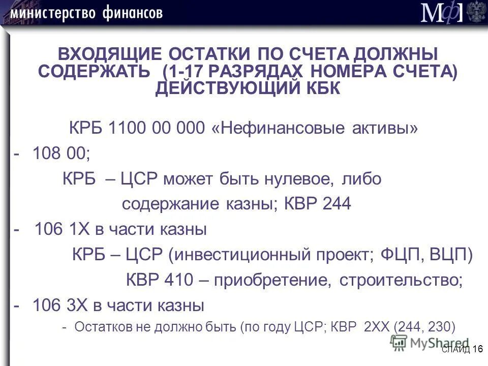 отчет брокера образец. входящий остаток это. что такое входящее и исходящее сальдо. крб расшифровка в бюджетном учете это. что такое входящее и исходящее сальдо.