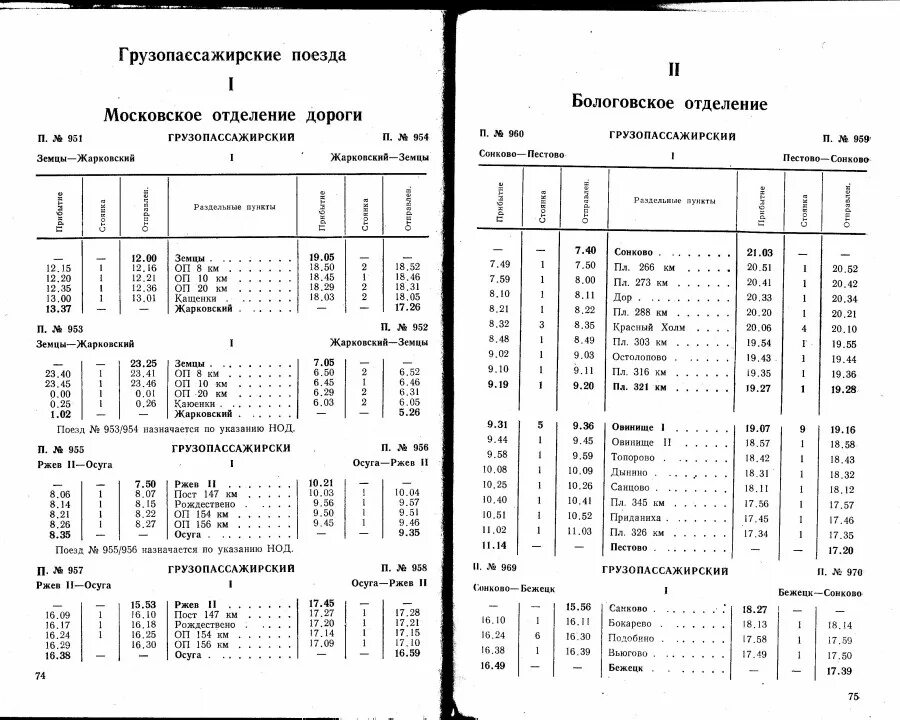 Расписание поезда хвойная