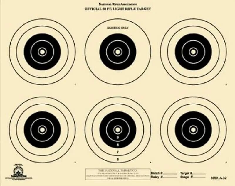 Entry targets