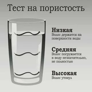 Пористость волос