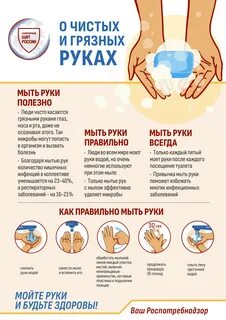 Коммуникационная стратегия санпросвет