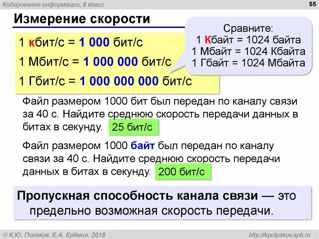 Перевод кбит. 1 000 000 000 Бит/секунду. Мегабит в секунду в мегабайт. 1мб в Мбит. Измерение скорости передачи данных.