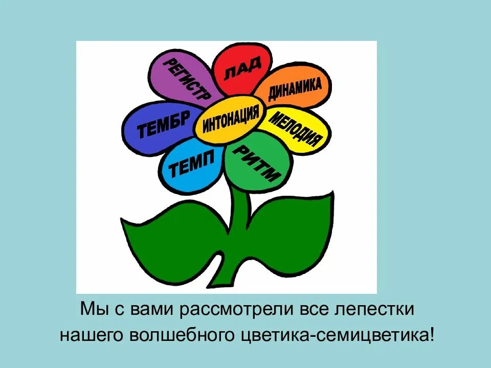 Музыка 2 класс волшебный цветик. Средства музыкальной выразительности. Цветик семицветик средства музыкальной выразительности. Средства музыкальной выразительности цветок. Цветок интонации в Музыке.