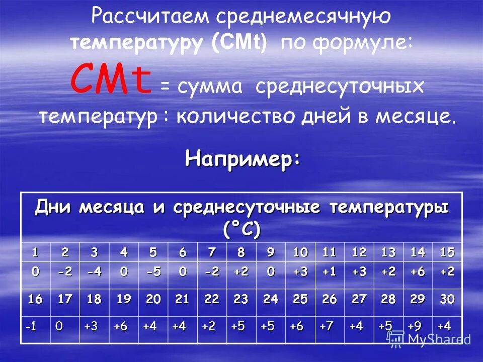 Как высчитать среднюю температуру. Рассчитать среднюю температуру. вычислить среднемесячную температуру. рассчитать среднюю суточную температуру. высчитать среднемесячную температуру воздуха.
