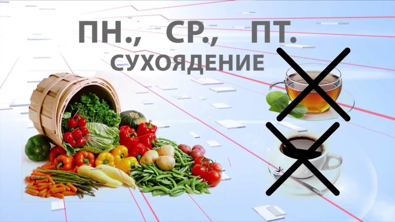 В сухоядение можно хлеб. Сухоядение. Сухоядение в пост что это. Что такое сухоядение в Великий пост. Что едят в сухоядение.