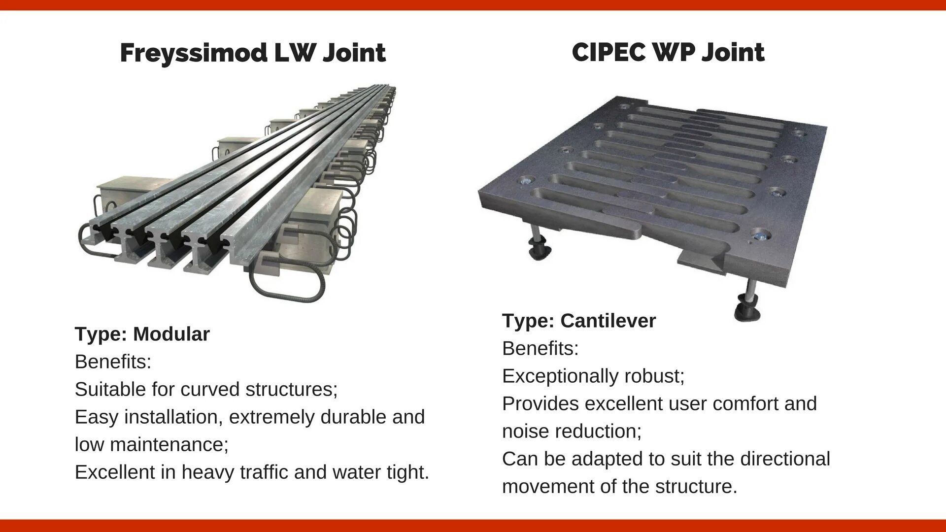 It can be. Экспансион Джойнтс. Expansion Joint in Steel structure. Stainless Steel Expansion Joint Dimension Table. Expansion Joint spheric.