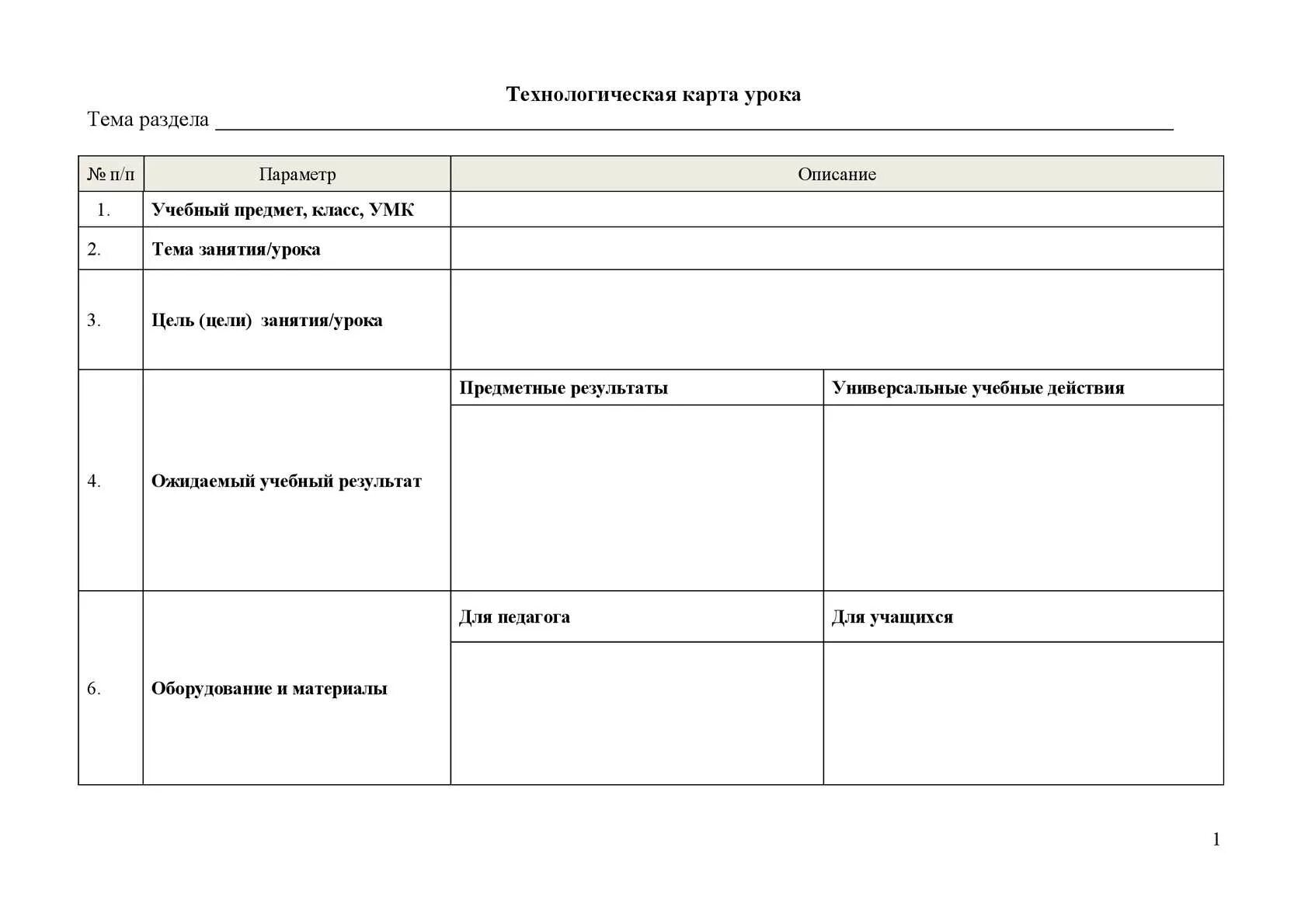 Практическая работа разработка технологической карты урока. Практическая работа разработка технологической карты урока