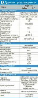 Сколько фреона в ладе весте