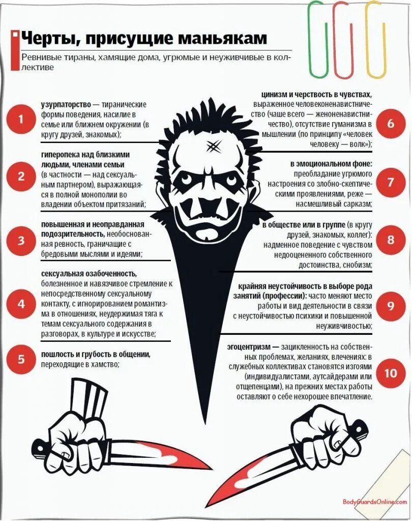 Психологический портрет. Особенности серийных убийц. Психологический портрет серийного убийцы. Поведение убийцы серийника. Серийные убийцы характеристика.