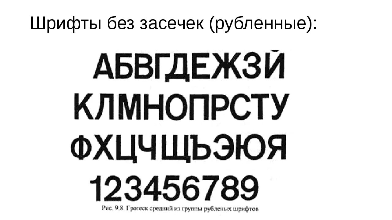 Гротеск шрифт это. Шрифт без засечек. Шрифты без засечек (гротески). Рубленный шрифт. Шрифт без засечек кириллица.