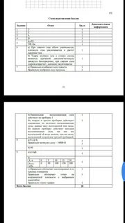 Соч по физике 3 четверть