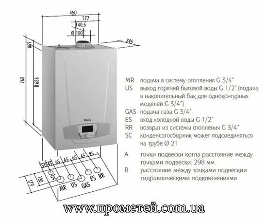 Одноконтурный газовый котел луна