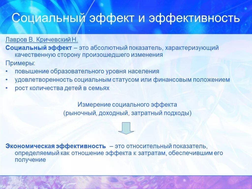 Social effect. Социальный эффект пример. Принцип социального эффекта. Социальный эффект от реализации проекта. Социальный эффект от проекта пример.