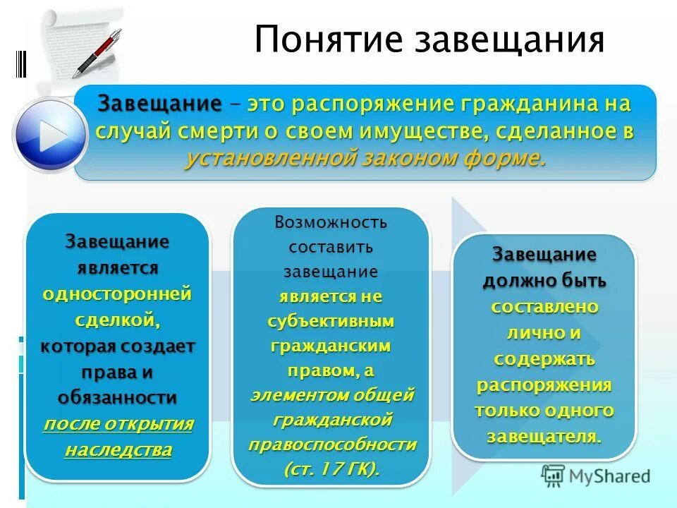 Распорядиться представлять. Завещание определение. Условия составления завещания. Понятие и форма завещания. Составление завещания это сделка.