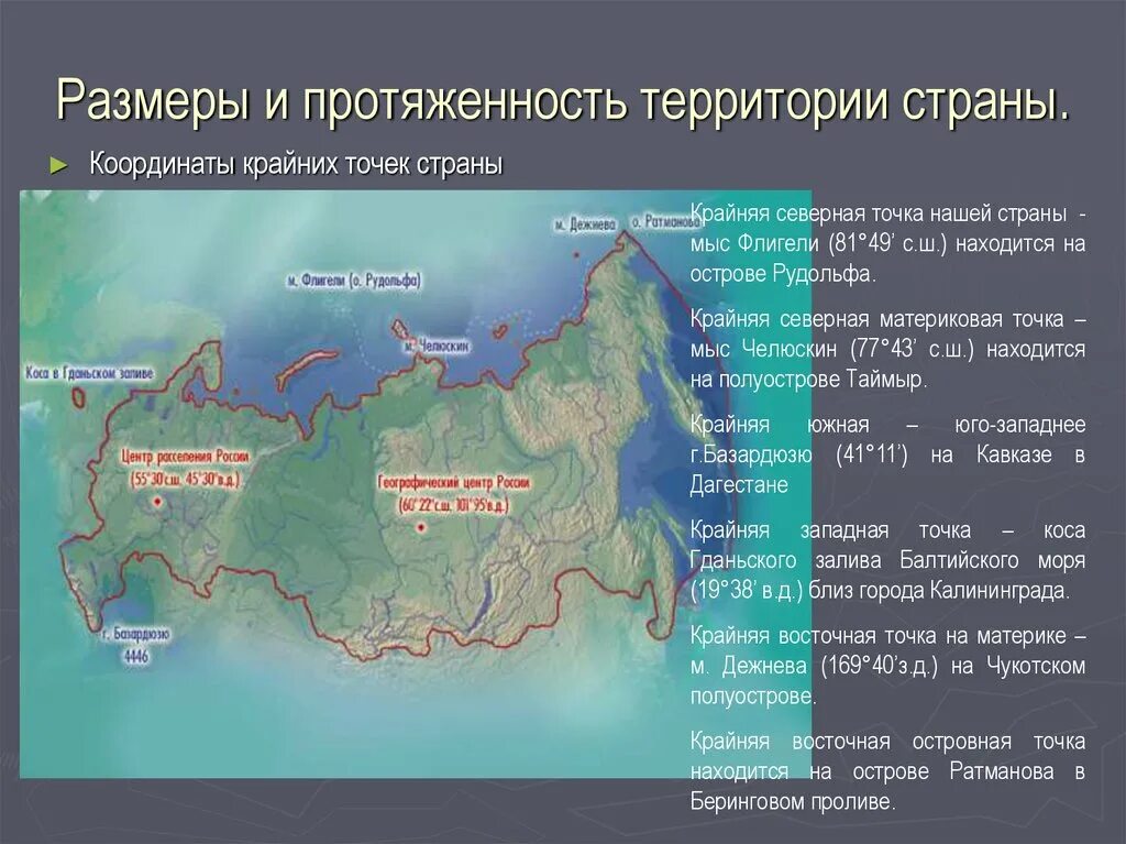 Какая из перечисленных линий имеет наибольшую протяженность. Крайние материковые точки страны России. Географическое положение России крайние точки России. Крайние точки России на карте и их координаты. Крайние точки России и их координаты на контурной карте.