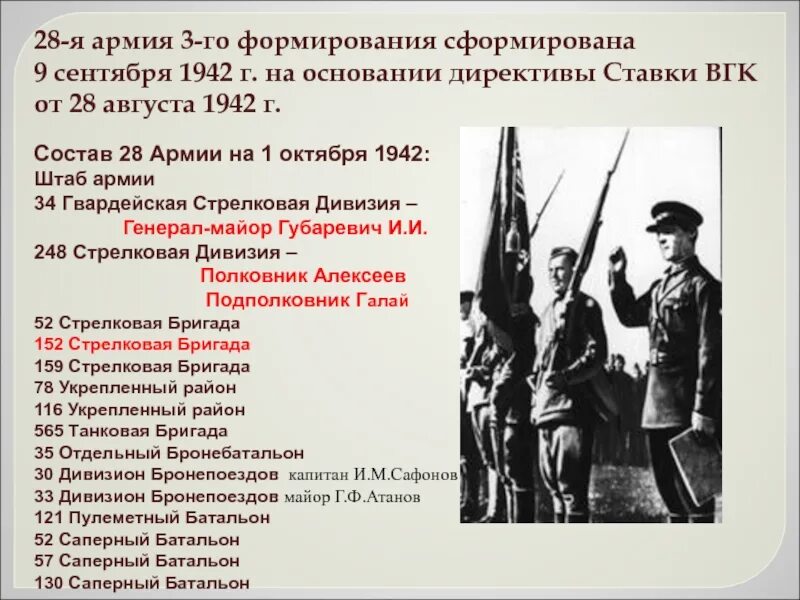 28 Армия ВОВ. Боевой путь 28 армии Астрахань. 28 Армия первое формирование. 28 Армия на Астраханском направлении. Состав 3 армии