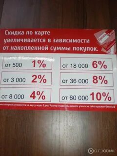 Дисконт красное
