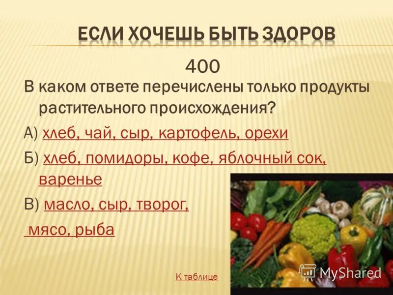 Продукты растительного происхождения 2 класс окружающий. Продукты растительного происхождения. Продукты растительного происхождения окружающий мир 2 класс. Продукты растительного происхождения примеры. Продукты растительного происхождения ответ.