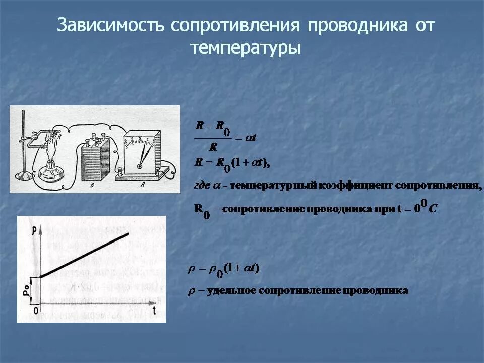 Зависимость сопротивления проводника и температуры. Электрическое сопротивление проводника от температуры. Зависимость сопротивления металлических проводников от температуры. Удельное сопротивление проводника от температуры. Изменение сопротивления от температуры