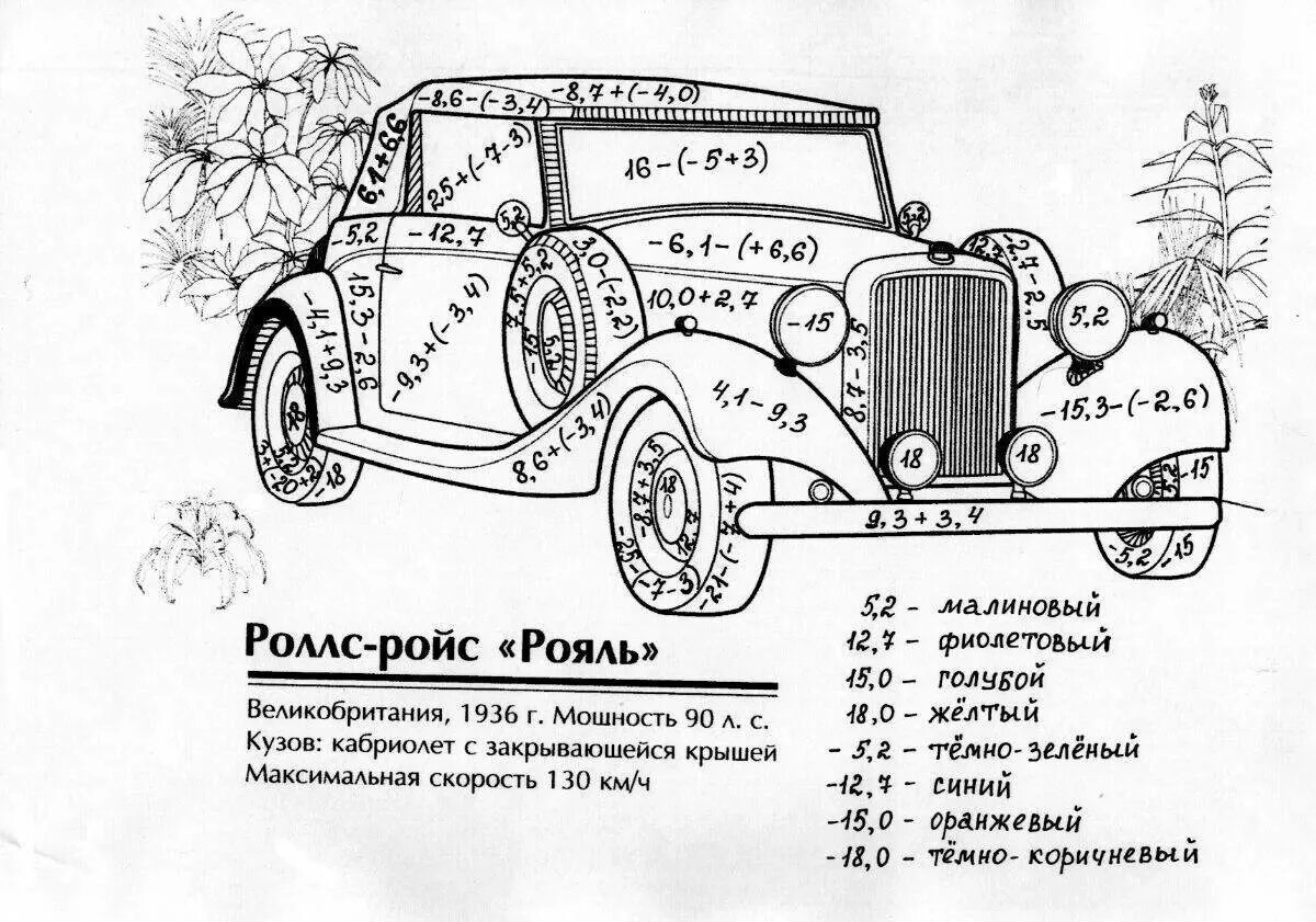 Раскраски с примерами до 100. Математическая раскра. Математическая раскраска. Математические раскраски машинки. Математические примеры рисунок.