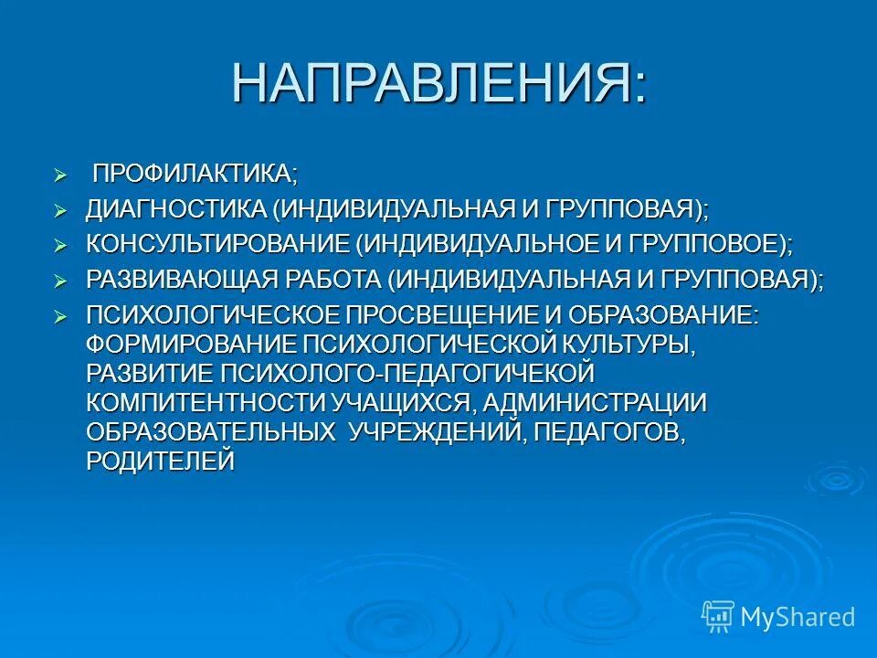 Индивидуальная и групповая диагностика. Групповая и индивидуальная профилактика. индивидуальный диагноз. направления профилактики: общественную и индивидуальную..