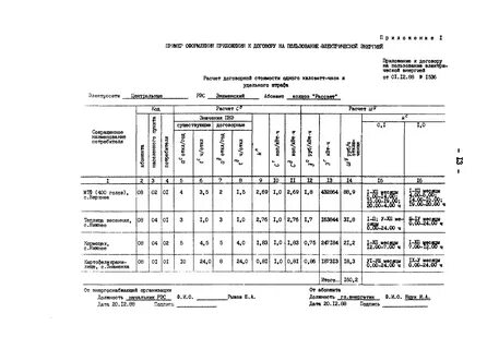 Электроснабжение нормативы
