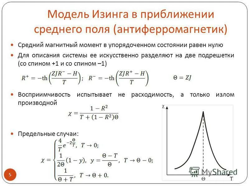 Как решать модели