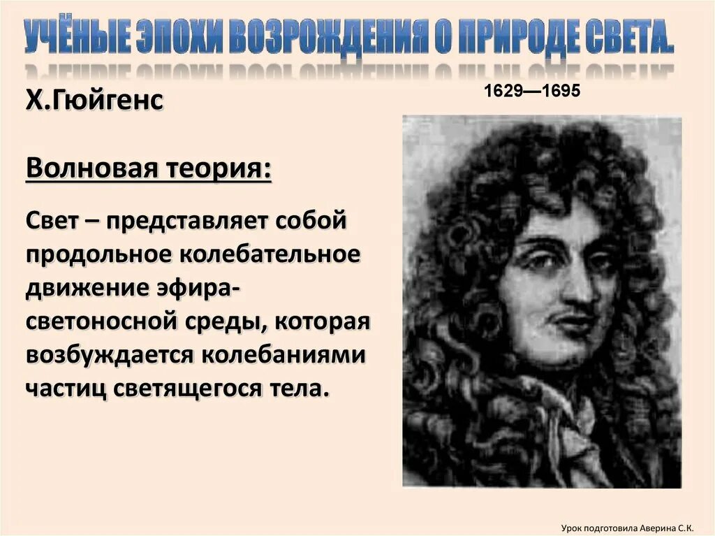 Волновая теория света (р. Гук, х. Гюйгенс).. Волновая теория Гюйгенса.