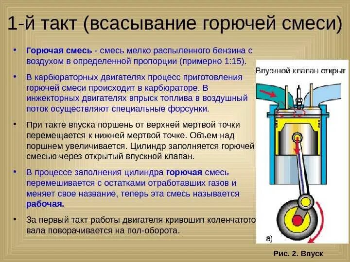 В результате работы двигателя