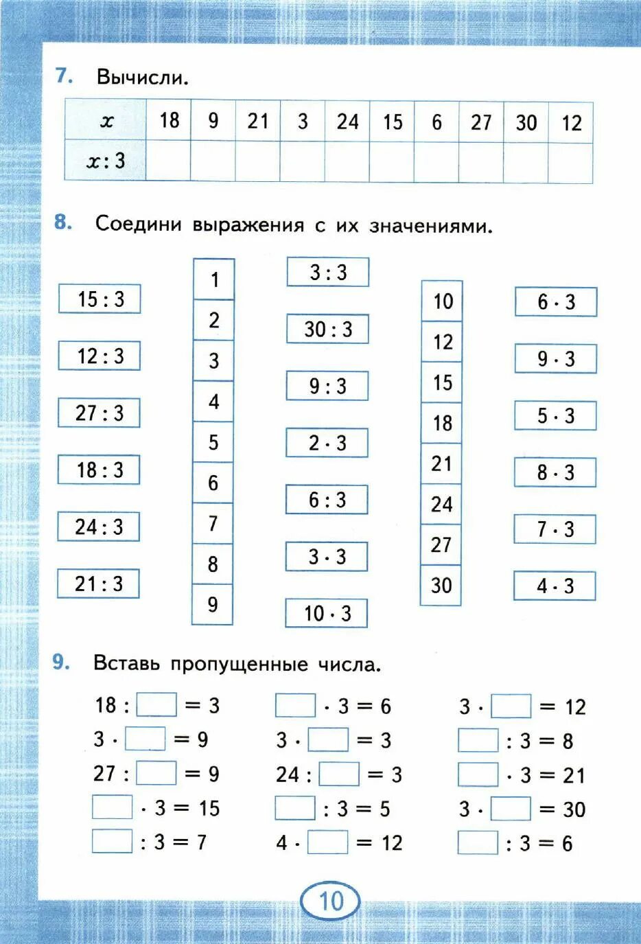 Тренажер таблица умножения и деления на 3 – Telegraph