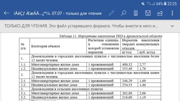 График работы тко. Тко канск график приема. тариф тко 2025 михайловск. тариф месячный тко в емельяново. индекс сжатия тко 6,079 тульская область.
