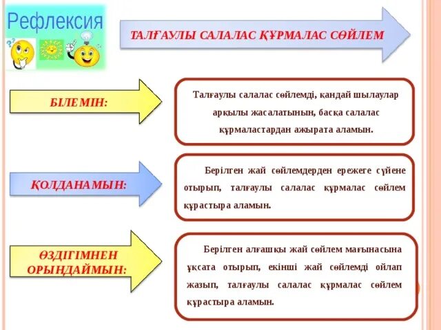 Аралас құрмалас сөйлем. Салалас курмалас сойлем. Салалас құрмалас сөйлем дегеніміз не. Талғаулы салалас құрмалас сөйлем на русском. Кезектес салалас.