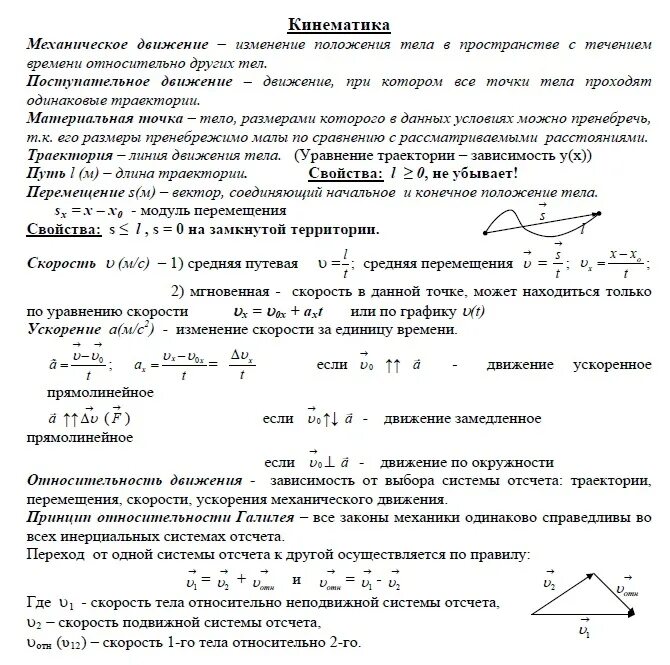 Кинематика физика 10 класс вся теория. Кинематика физика 9 класс теория. Формулы для задач по кинематике. Шпаргалка по кинематике. Виды механического движения скорость ускорение