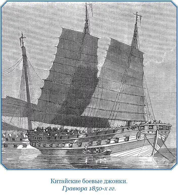 Гончаров и.а. "Фрегат Паллада". Фрегат Паллада 1832. Фрегат Паллада 1832 модель. Фрегат Венус. Фрегат краткое содержание