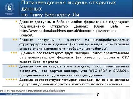 Непроприетарный формат обмена данными это