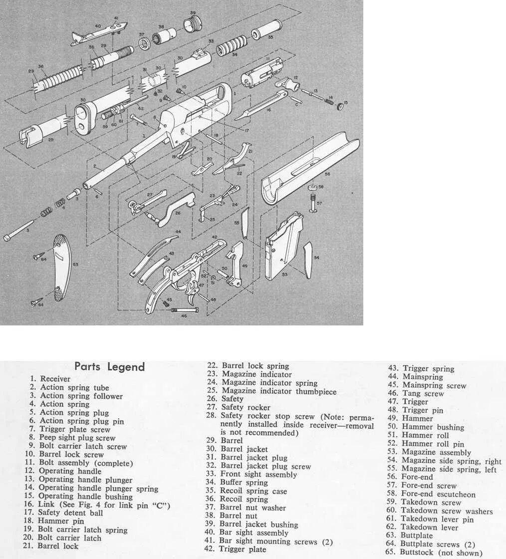 Legends parts