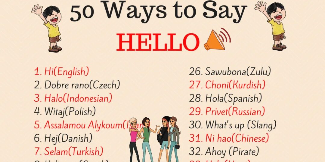 To say said hello. Other ways to say hello. Different ways to say hello. How to say hello in different ways. Hello in English.