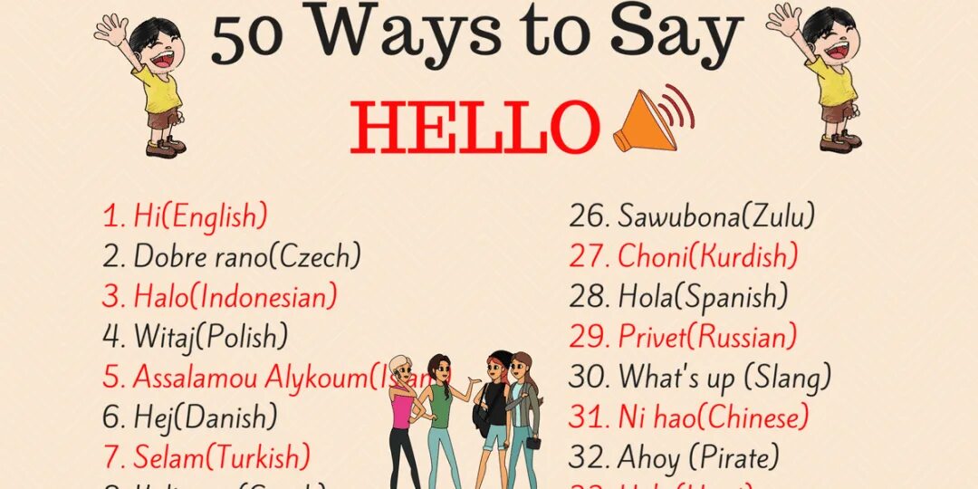 Хелло перевод на русский. Other ways to say hello. Different ways to say hello. Ways to say hello in English. How to say hello in different ways.