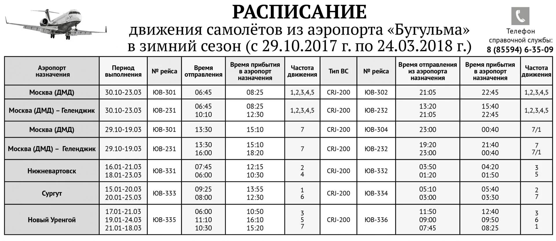 Расписание самолетов поездов электричек и автобусов. Расписание рейсов самолетов. График движения самолета. Расписание рейсов аэропорт. Аэропорт Бугульма самолеты.