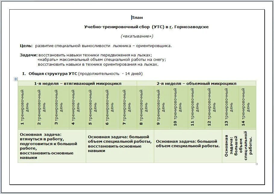 Приложение составляем план занятий. Недельный план тренировок лыжника. недельный план подготовки лыжной. составление тренировочного плана. учебно тренировочный план.
