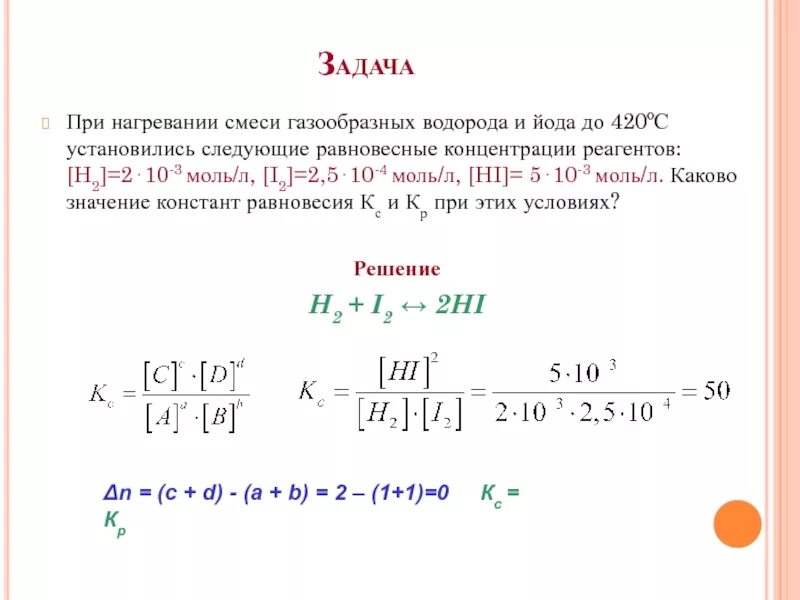 Реакция иода и водорода