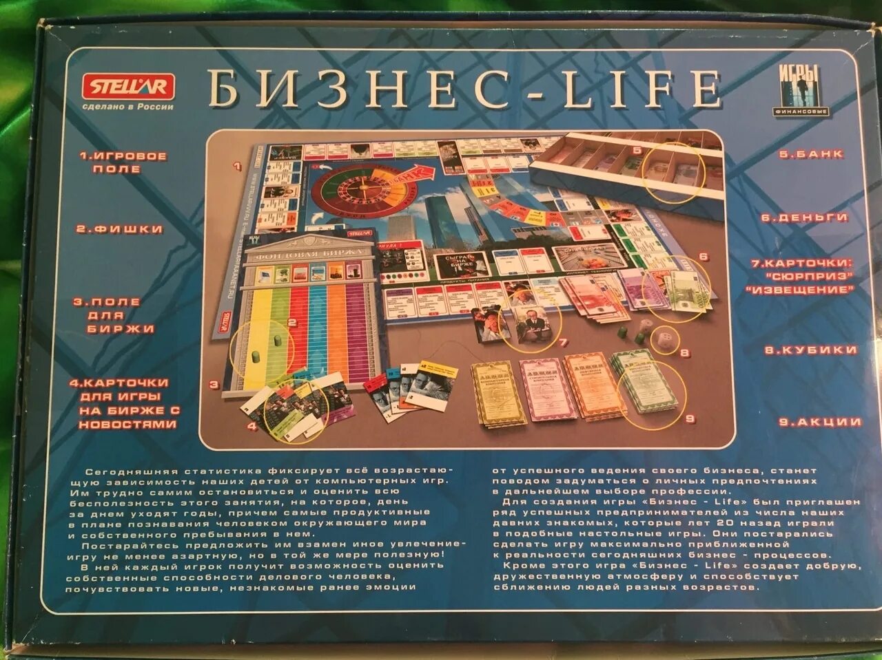 Бизнес лайф стеллар игра. Монополия бизнес life правила. Бизнес настольная экономическая игра. Правила игры бизнес лайф. Правила игры бизнес лайф.