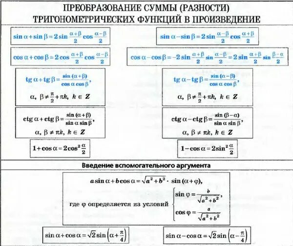 Преобразование разности тригонометрических функций в произведение. Преобразование тригонометрических функций в произведение. Формулы преобразования суммы в произведение тригонометрия. Преобразование произведения тригонометрических функций в сумму. Формулы преобразования тригонометрических функций в произведение.