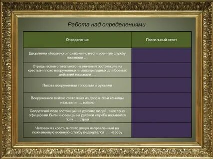 Дворянина обязанного пожизненно нести военную