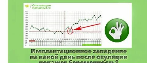 На какой день происходит имплантационное кровотечение