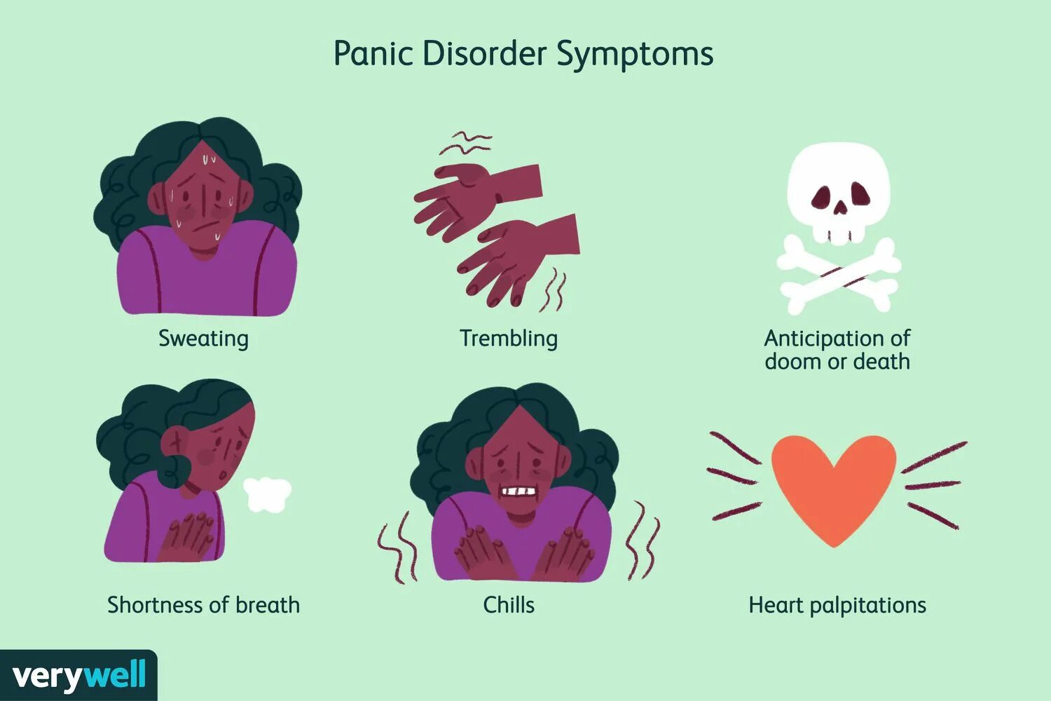 Heart panic. Паническое расстройство личности. panic disorder symptoms. anxiety symptoms. паническое расстройство картинки.