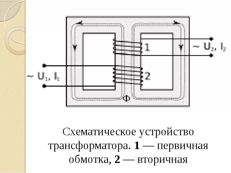 Инструкция использования. Схематичная инструкция. Схематичная инструкция. Схематичная инструкция. Схематичная инструкция.
