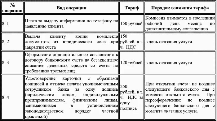 Счета в уполномоченных банках. Виды операций по банковскому счету. Операции по счетам юридических лиц. Банковские операции в счетах. Операции по счетам клиентов банка.