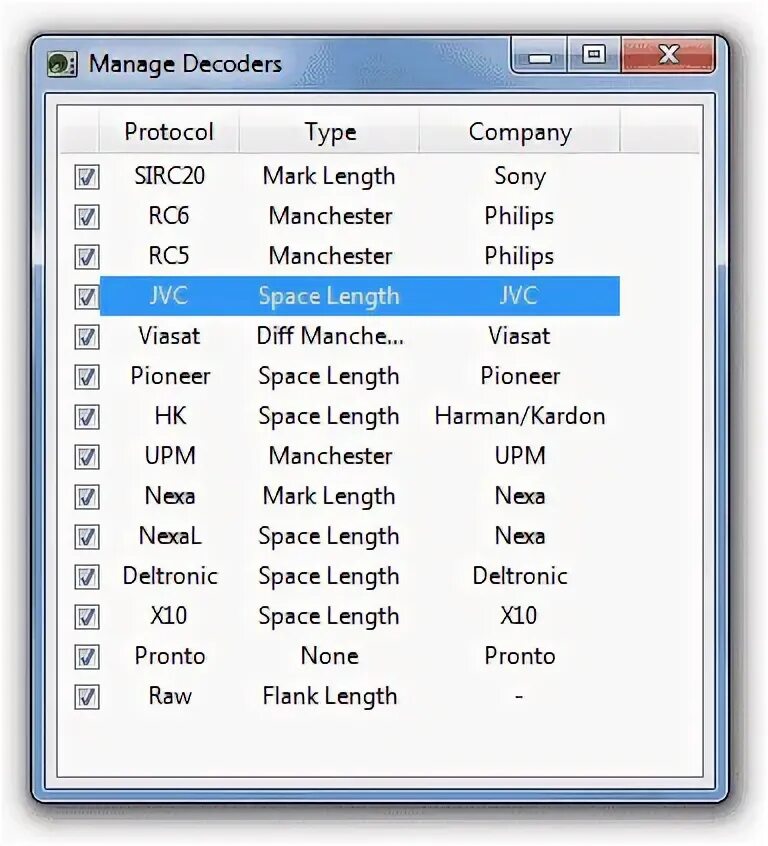 Software protocol. Software protocol
