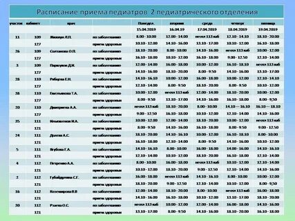 Расписание врачей детской поликлиники 26